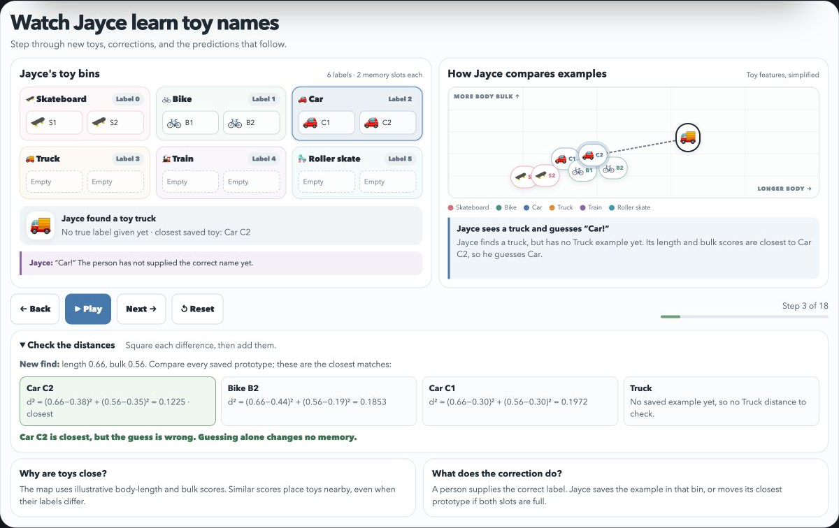 JAYCE toy-label lesson